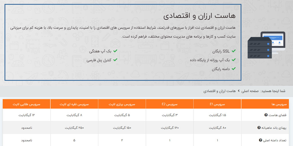 مشخصات هاست اقتصادی نت افراز