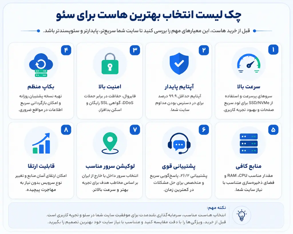 چک لیست انتخاب بهترین هاست برای سئو