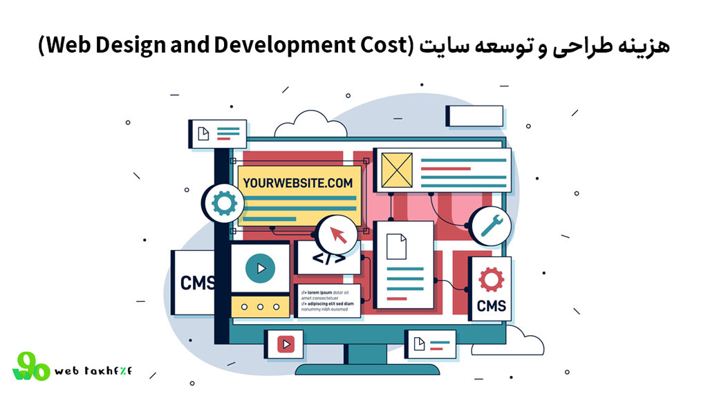 هزینه طراحی و توسعه سایت (Web Design and Development Cost)