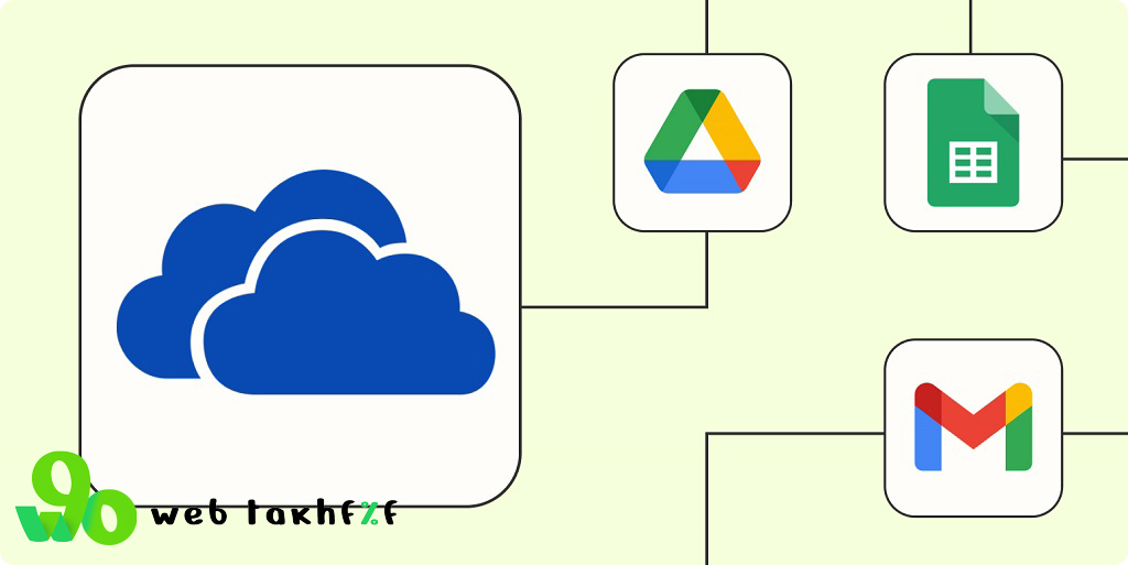 OneDrive