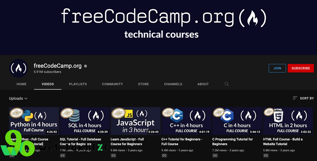 آموزش برنامه نویسی رایگان freeCodeCamp