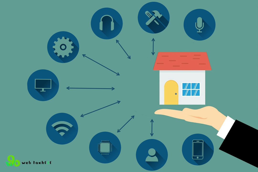 بهترین عملکرد اینترنت خانگی