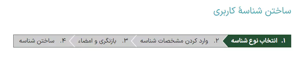 ایجاد شناسه ایرنیک