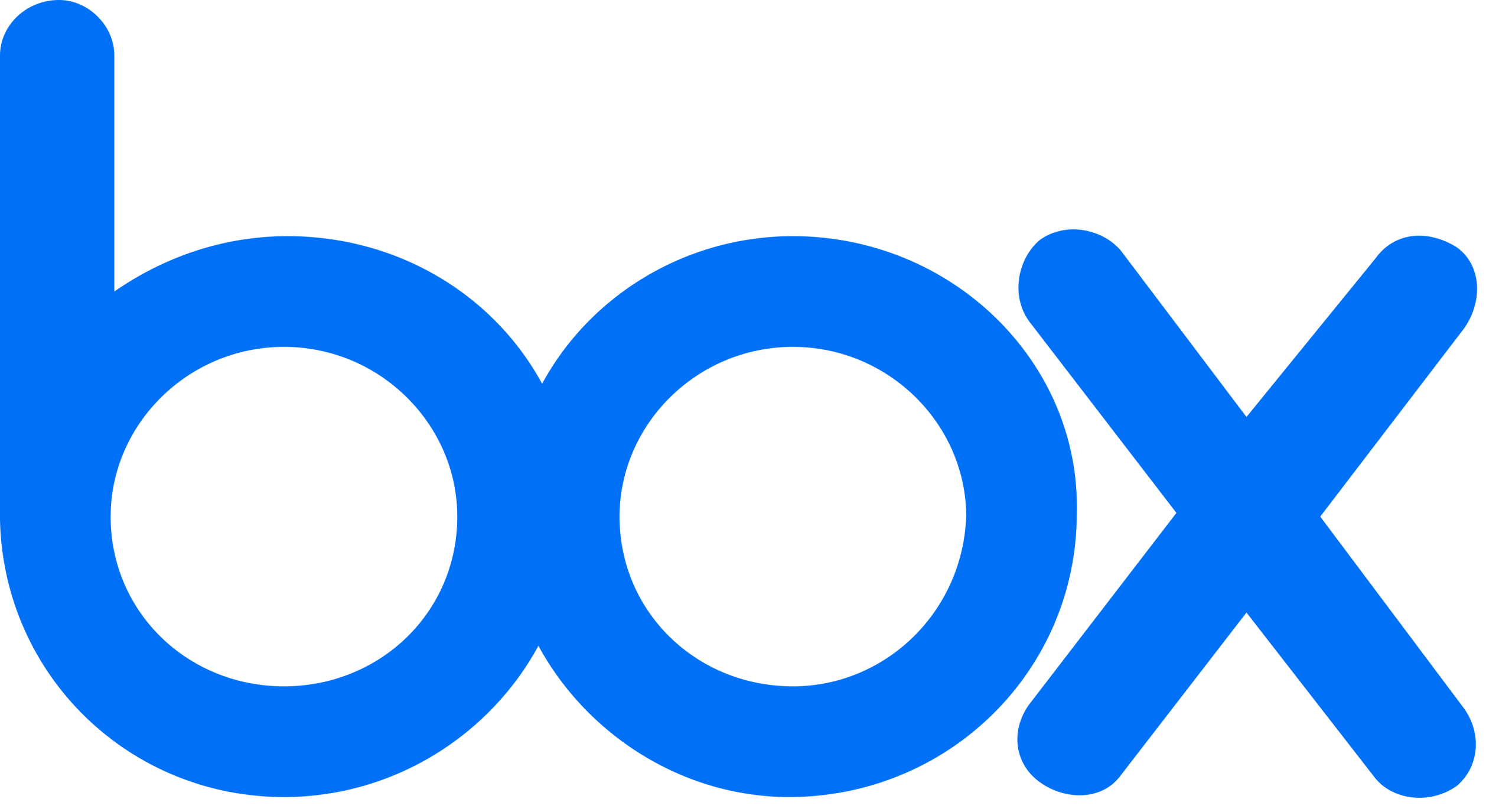 لوگوی Box برای فضای ابری سازمانی