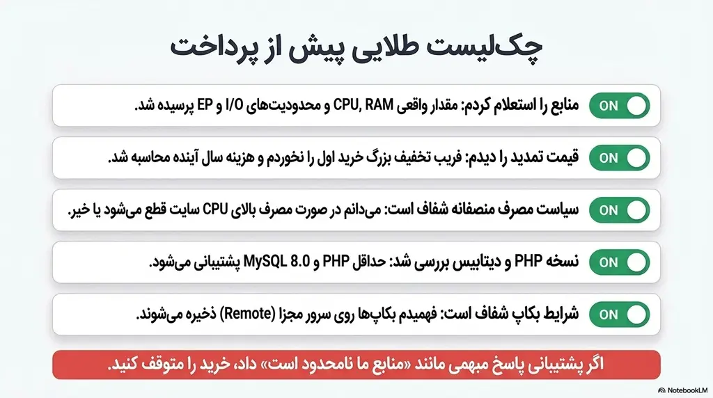 چکلیست پیش از خرید و پرداخت هزینه هاست وردپرس