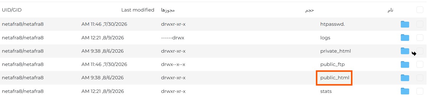 پوشه public_html در DirectAdmin