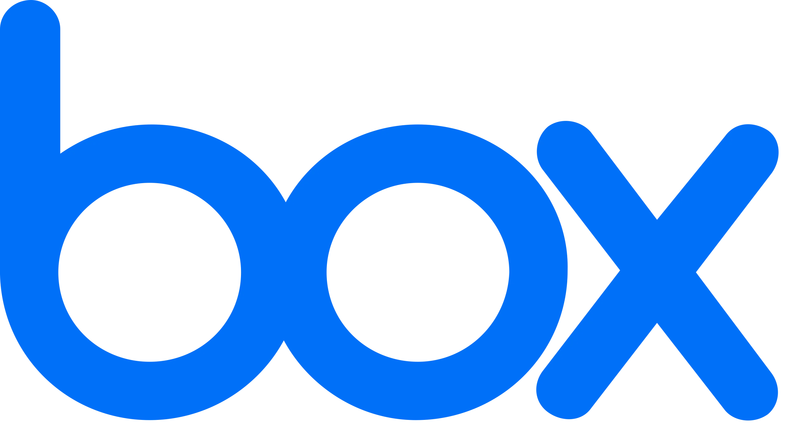 لوگوی Box برای فضای ابری سازمانی